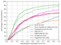 research:vslam:gn-net:relocalizationresult_sunnysnowy.png
